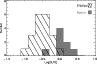 \begin{figure}
\par\includegraphics[width=8.5cm,clip]{plot1.ps}
\end{figure}