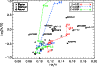 \begin{figure}
\par\includegraphics[width=8.5cm,clip]{plot2.ps}
\end{figure}