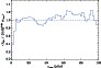 \begin{figure}
\par\includegraphics[width=8cm,clip]{14036fg2.ps}
\end{figure}