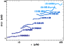 \begin{figure}
\par\includegraphics[width=8cm,clip]{14036fg6.ps}
\end{figure}