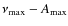 $\nu _{{\rm max}}- A_{{\rm max}}$