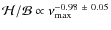 $\mathcal{H}/\mathcal{B}\propto \nu_{{\rm max}}^{-0.98 ~\pm~ 0.05}$