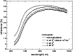 \begin{figure}
\par\includegraphics[width=9cm,clip]{14061fig3.eps}
\end{figure}