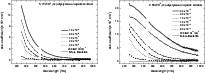 \begin{figure}
\par\includegraphics[width=18cm,clip]{14061fig4.eps}
\end{figure}