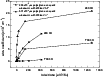 \begin{figure}
\par\includegraphics[width=9cm,clip]{14061fig6.eps}
\end{figure}