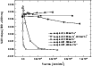 \begin{figure}
\par\includegraphics[width=9cm,clip]{14061fig8.eps}
\end{figure}