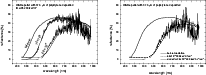 \begin{figure}
\par\includegraphics[width=18cm]{14061fig9.eps}
\end{figure}