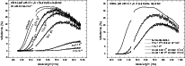 \begin{figure}
\par\includegraphics[width=18cm]{14061fig10.eps}
\end{figure}