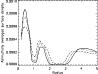\begin{figure}
\par\includegraphics[width=8.5cm,clip]{aa14072-10-fig3.eps}
\end{figure}