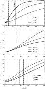 \begin{figure}
\par\subfigure{\includegraphics[width=8cm,clip]{aa14076-10-fig8a....
...ludegraphics[width=8cm,clip]{aa14076-10-fig8c.eps} }\vspace*{-1mm}\end{figure}