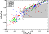 \begin{figure}
\par\includegraphics[width=8.5cm,clip]{14102_fig4.ps}
\end{figure}