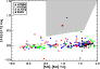 \begin{figure}
\par\includegraphics[width=8cm,clip]{14102_fig5.ps}
\end{figure}