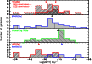 \begin{figure}
\par\includegraphics[width=8cm,clip]{14102.fig7.ps}
\end{figure}