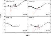 \begin{figure}
\setcounter{figure}{0}
\includegraphics[width=14.5cm,clip]{14102_hcg26a.ps}
\end{figure}