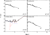 \begin{figure}
\setcounter{figure}{0}
\includegraphics[width=14.5cm,clip]{14102_hcg33.ps}
\end{figure}