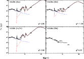 \begin{figure}
\setcounter{figure}{0}
\includegraphics[width=14.5cm,clip]{14102_hcg38.ps}
\end{figure}