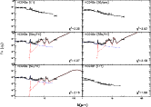 \begin{figure}
\setcounter{figure}{0}
\includegraphics[width=14.5cm,clip]{14102_hcg40.ps}
\end{figure}