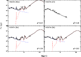 \begin{figure}
\setcounter{figure}{0}
\includegraphics[width=14.5cm,clip]{14102_hcg47.ps}
\end{figure}