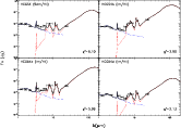 \begin{figure}
\setcounter{figure}{0}
\includegraphics[width=14.5cm,clip]{14102_hcg54.ps}
\end{figure}