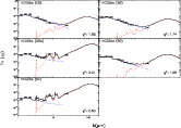 \begin{figure}
\setcounter{figure}{0}
\includegraphics[width=14.5cm,clip]{14102_hcg55.ps}
\end{figure}