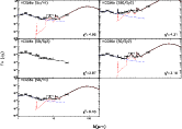 \begin{figure}
\setcounter{figure}{0}
\includegraphics[width=14.5cm,clip]{14102_hcg56.ps}
\end{figure}