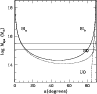 \begin{figure}
\par\includegraphics[width=9cm,clip]{14116fg15.eps}
\end{figure}