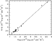 \begin{figure}
\par\includegraphics[width=9cm,clip]{14118f01.ps}
\end{figure}