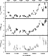 \begin{figure}
\par\includegraphics[width=8.5cm,clip]{14118f06.ps}
\end{figure}