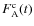 $F^{\rm c}_{\rm A}(t)$