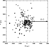 \begin{figure}
\par\includegraphics[width=85mm,clip]{14131fg3.eps}
\end{figure}