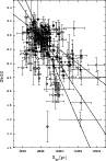 \begin{figure}
\par\includegraphics[width=85mm,clip]{14131fg5.eps}
\end{figure}