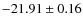 $-21.91 \pm 0.16$