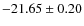 $-21.65 \pm 0.20$