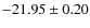 $-21.95 \pm 0.20$