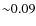${\sim}0.09$