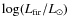$\log(L_{\rm fir}/L_\odot)$