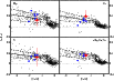 \begin{figure}
\par\includegraphics[width=9cm,clip]{14155fg5.eps} %
\end{figure}