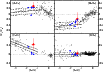 \begin{figure}
\par\includegraphics[width=9cm,clip]{14155fg7.eps}\vspace*{1.5mm}
\end{figure}