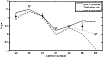 \begin{figure}
\par\includegraphics[width=9cm,clip]{14155fg9.eps}
\end{figure}