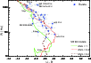 \begin{figure}
\par\includegraphics[width=9cm,clip]{14156f03.eps} %
\vspace*{-2.5mm}\vspace*{4mm}
\end{figure}