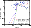 \begin{figure}
\par\includegraphics[width=9cm,clip]{14156f10.eps} %\end{figure}