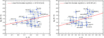 \begin{figure}
\par\includegraphics[width=18cm,clip]{14156f21.eps}
\end{figure}