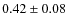 $0.42 \pm 0.08$