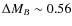 $\Delta M_B\sim0.56$