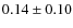 $0.14 \pm 0.10$