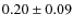$0.20 \pm 0.09$