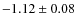 $-1.12\pm0.08$