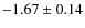 $-1.67\pm0.14$