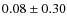 $0.08 \pm 0.30$