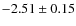$-2.51\pm0.15$
